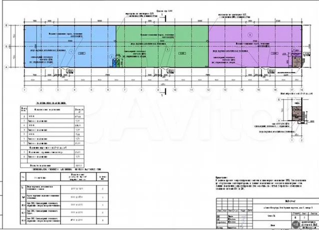 Аренда новых складов класса В от 200 м² до 1500 м² в городе