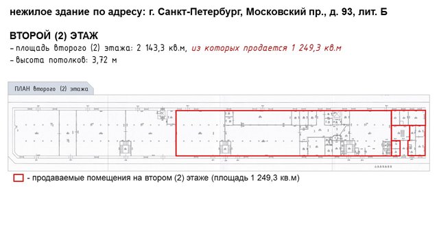 Продажа помещений сворбодного назначения в Объекте культурного наследия (ОКН) в Московском районе