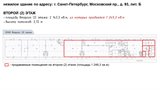 Продажа помещений сворбодного назначения в Объекте культурного наследия (ОКН) в Московском районе