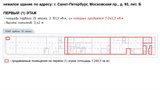 Продажа помещений сворбодного назначения в Объекте культурного наследия (ОКН) в Московском районе