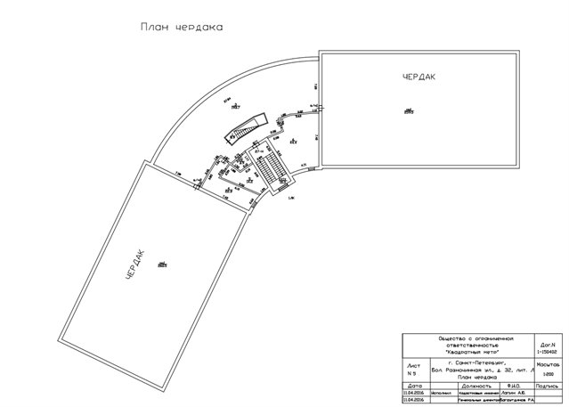 Продажа отдельно стоящего здания 4760 м² на Петроградке