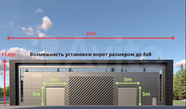Аренда ангара под склад-производство на земельном участке 23 сотки