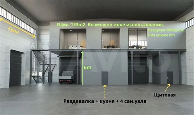 Аренда ангара под склад-производство на земельном участке 23 сотки