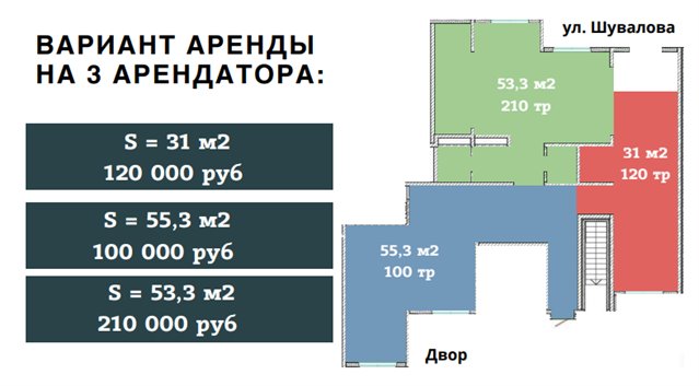Продажа универсального помещения 146 м² по очень хорошей цене
