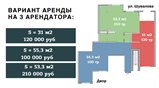 Продажа универсального помещения 146 м² по очень хорошей цене
