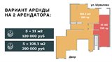 Продажа универсального помещения 146 м² по очень хорошей цене