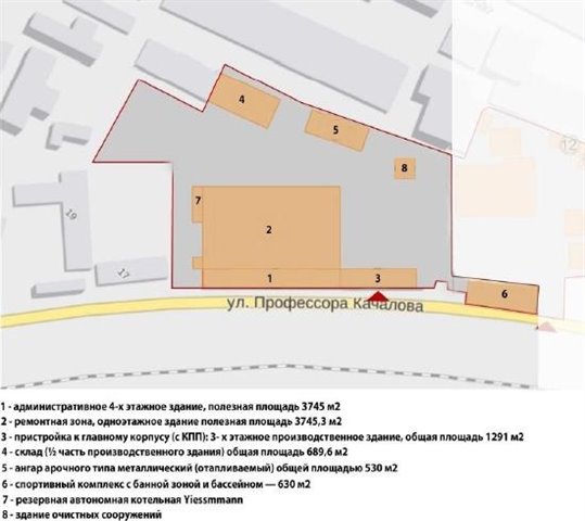 Продажа земельного участка в Санкт-Петербурге